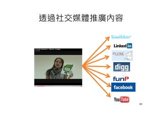 透過社交媒體推廣內容
65
 