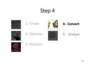 Step 4
1. Create
2. Optimize
3. Promote
4. Convert
5. Analyze
72
 