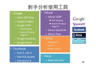 對手分析使用工具
• Google
– Open SEO Stats
– Google Insight
– Google SERP
• KW Ranking
• Brand /Product
Pages #
– Google Backlinks
– Google Alerts
• Yahoo!
– Yahoo! SERP
 KW Ranking
 Brand /Product
Pages #
– Yahoo! Backlinks
– Yahoo! Pipe
• Alexa
– Alexa Site Info
• Facebook
– Fans #, Like #
– Post # & Quality
– Interaction #
• Twitter
– Followers #
– Fans #
– Twitter Search
84
 