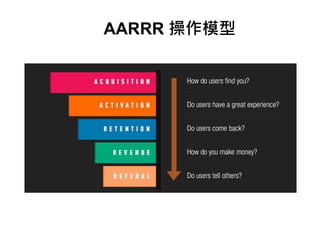 AARRR 操作模型
 