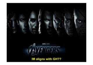 IM aligns with GH??
 