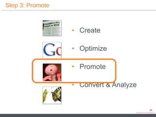 Step 3: Promote Create Optimize Promote Convert & Analyze 