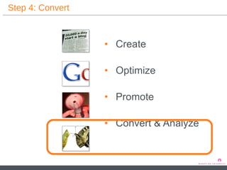 Step 4: Convert Create Optimize Promote Convert & Analyze 