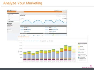 Analyze Your Marketing  