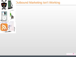 Problem: Outbound Marketing Isn’t Working 800-555-1234 Annoying Salesperson 
