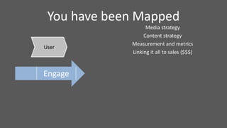 User
Engage
Media strategy
Content strategy
Measurement and metrics
Linking it all to sales ($$$)
You have been Mapped
 