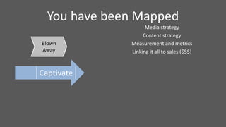 Blown
Away
Captivate
Media strategy
Content strategy
Measurement and metrics
Linking it all to sales ($$$)
You have been Mapped
 