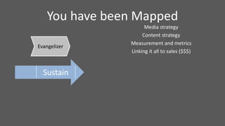 Evangelizer
Sustain
Media strategy
Content strategy
Measurement and metrics
Linking it all to sales ($$$)
You have been Mapped
 