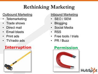Rethinking Marketing
Outbound Marketing    Inbound Marketing
• Telemarketing       • SEO / SEM
• Trade shows         • Blo...