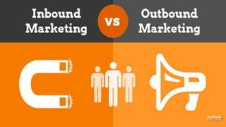 www.JanBaskTraining.comCopyright © JanBask Training. All rights reserved
Inbound Marketing vs. Outbound
Marketing
Here’s What you Need to Know!
 