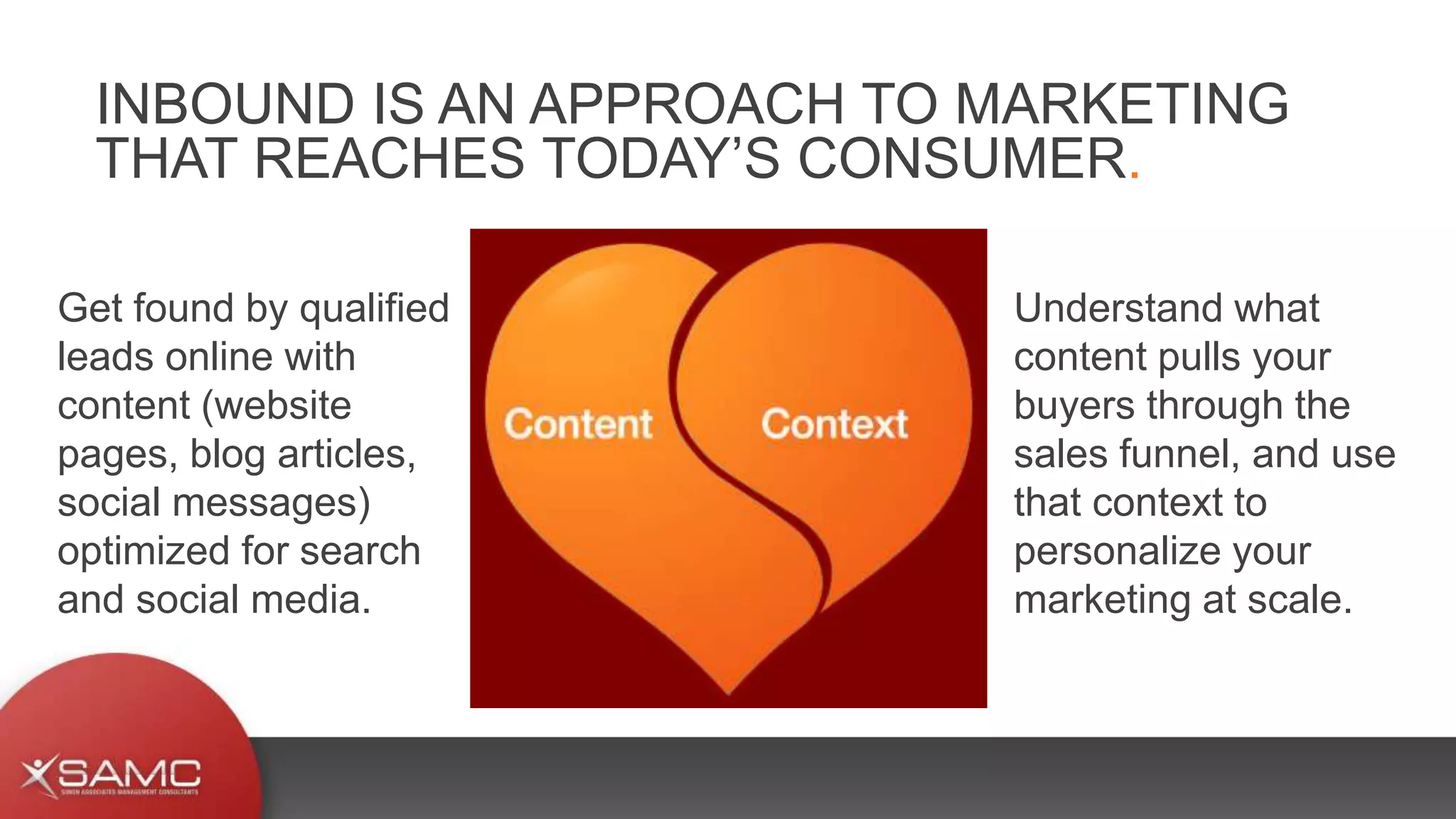 INBOUND IS AN APPROACH TO MARKETING
THAT REACHES TODAY’S CONSUMER.
Understand what
content pulls your
buyers through the
sales funnel, and use
that context to
personalize your
marketing at scale.
Get found by qualified
leads online with
content (website
pages, blog articles,
social messages)
optimized for search
and social media.
 