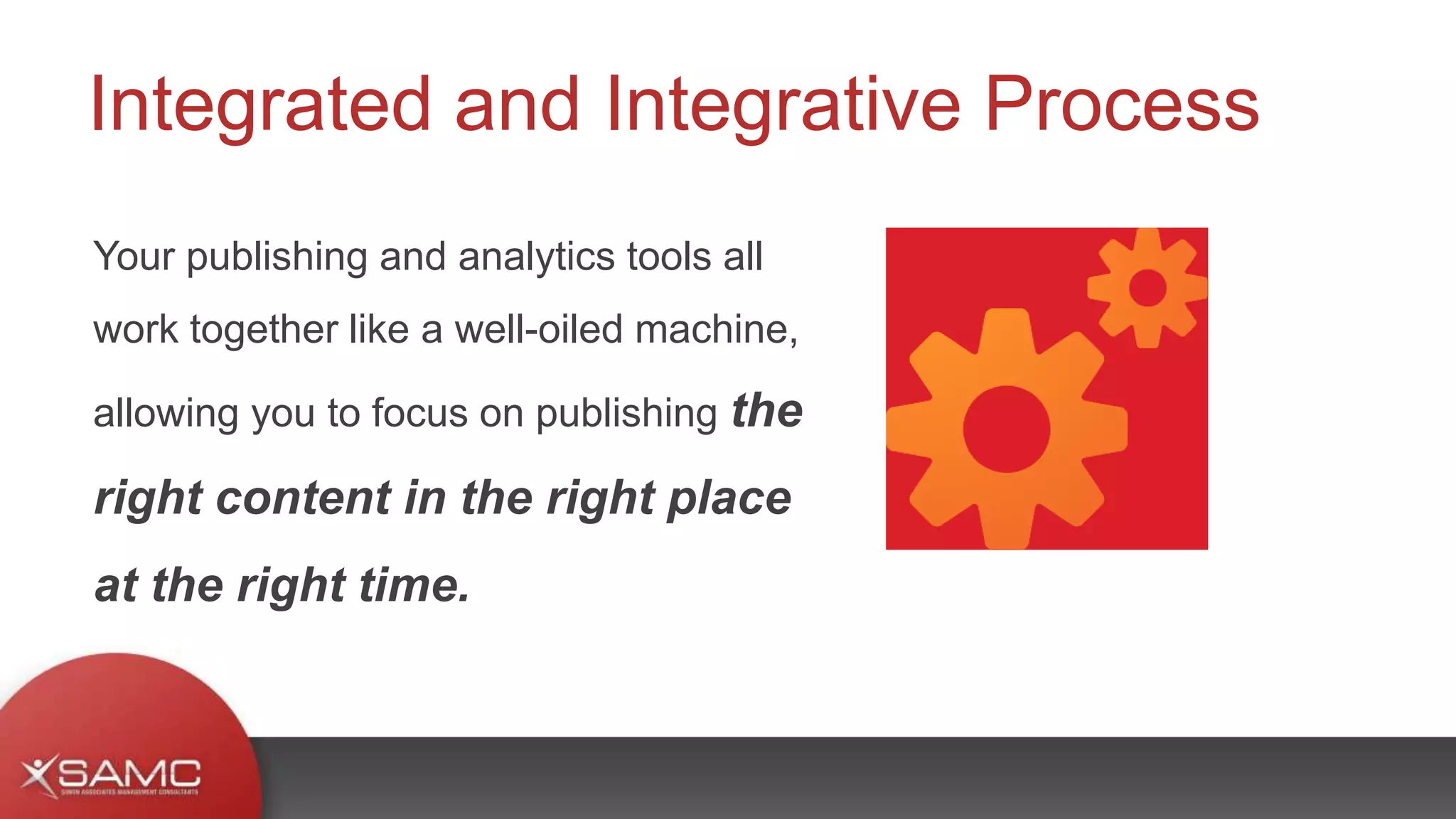 Your publishing and analytics tools all
work together like a well-oiled machine,
allowing you to focus on publishing the
right content in the right place
at the right time.
Integrated and Integrative Process
 
