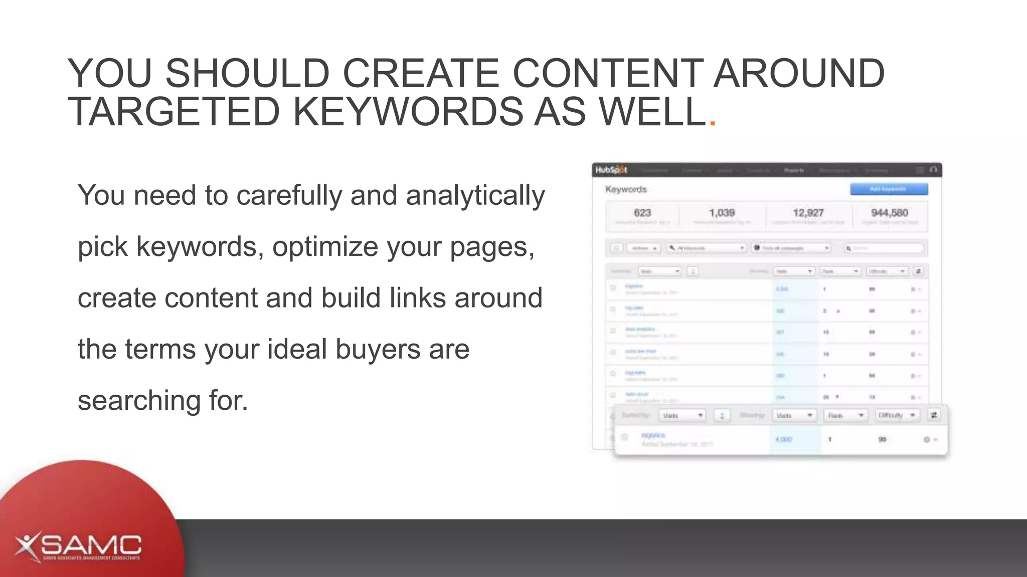 You need to carefully and analytically
pick keywords, optimize your pages,
create content and build links around
the terms your ideal buyers are
searching for.
YOU SHOULD CREATE CONTENT AROUND
TARGETED KEYWORDS AS WELL.
 