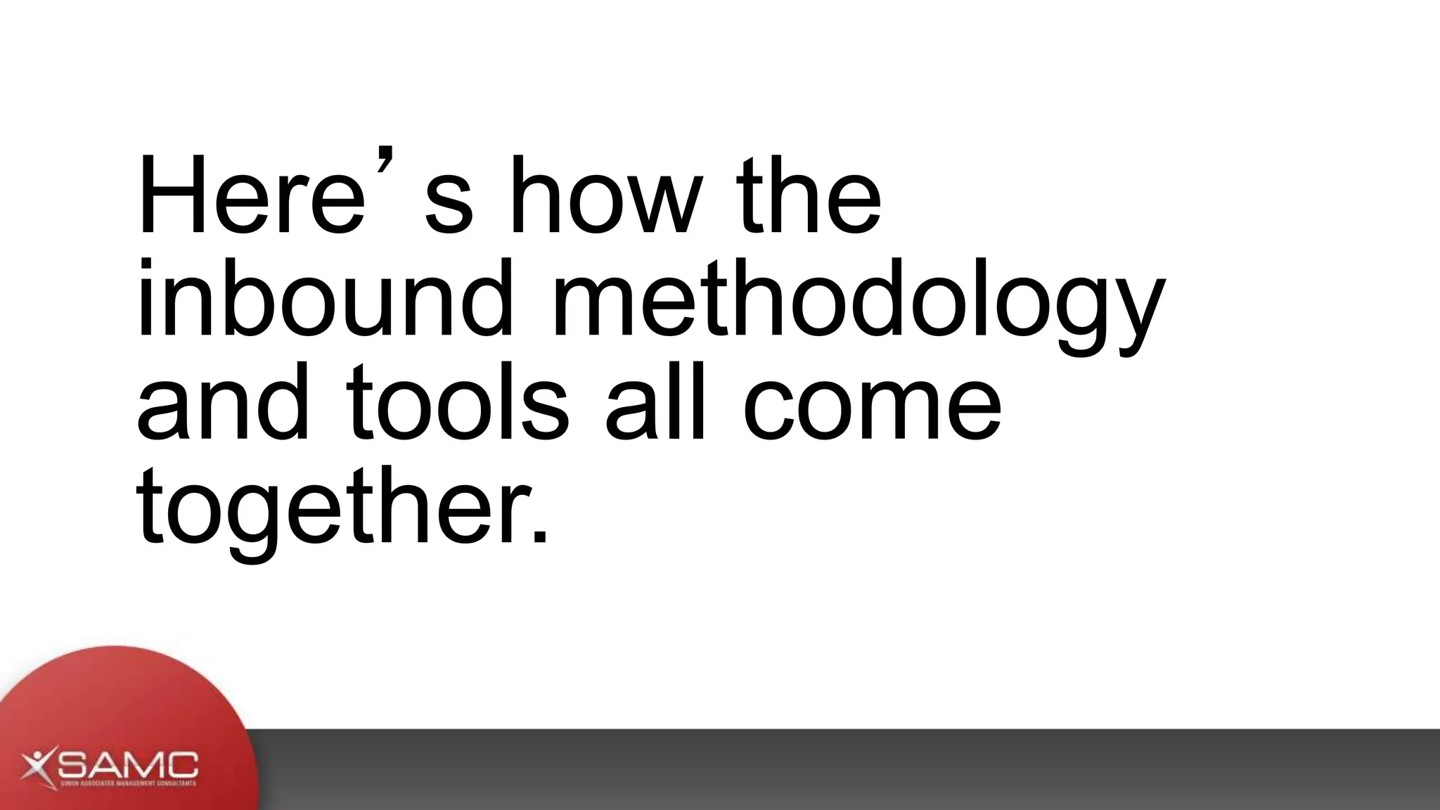 Here’s how the
inbound methodology
and tools all come
together.
 