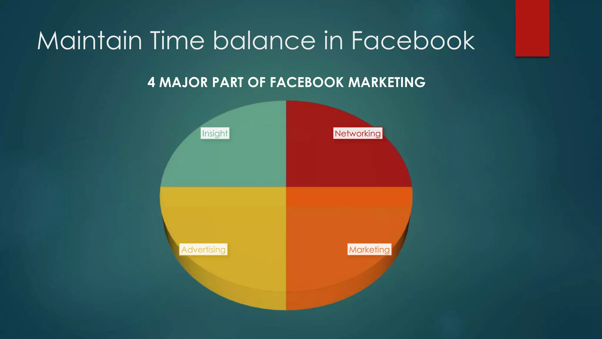 Maintain Time balance in Facebook
Networking
MarketingAdvertising
Insight
4 MAJOR PART OF FACEBOOK MARKETING
 