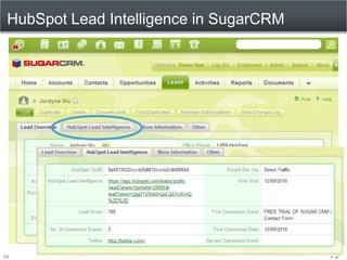HubSpot Lead Intelligence in SugarCRM




12
 