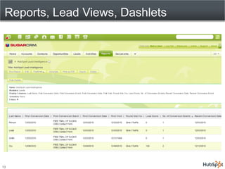 Reports, Lead Views, Dashlets




13
 