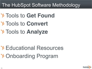 The HubSpot Software Methodology

     Tools to Get Found
     Tools to Convert
     Tools to Analyze

     Educational Resources
     Onboarding Program
15
 