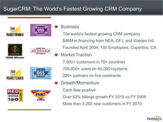 Business
The                  growing CRM company
$46M in financing from NEA, DFJ, and Walden Intl.
Founded April 2004; 135 Employees; Cupertino, CA
Market Traction
7,000+ customers in 70+ countries
700,000+ users on 65,000+systems
220+ partners on five continents
Growth/Momentum
Cash flow positive
Over 52% billings growth FY 2010 vs FY 2009
More than 2,200 new customers in FY 2010
 
