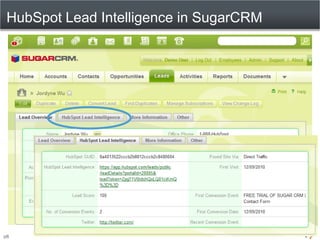 HubSpot Lead Intelligence in SugarCRM




28
 