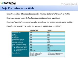 Marketing de AtraçãoA Economia da Atenção: Todos buscam por conteúdo de seu interesse!!  