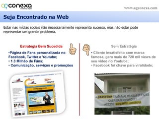 Marketing de AtraçãoA Economia da Atenção: O interesse vem de vários locais!!  MÚLTIPLAS PLATAFORMAS E FORMATOS