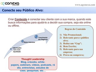 Marketing de Atração:% de “Respondentes” indicandoque o canal era CríticoouImportante.  (2009 vs 2011)  