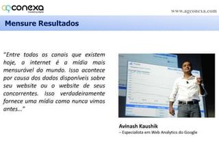 Estabeleça Presença na Web A Evolução da Web 2.0WebsiteBlogMobile SiteE-commerceFerramentas ativas de relacionamento com cliente