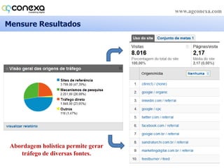 Estabeleça Presença na WebA presença nas mídias sociais deve ser tratada de forma integrada e seguindo as premissas básicas da comunicação Frequência x Consistência.
