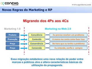 Estabeleçasuapresençana web