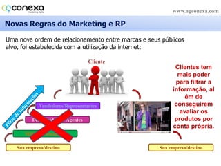 SejaEncontradona Web (MídiasSociais, SEO, etc)