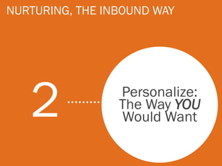 NURTURING, THE INBOUND WAY




   2             Personalize:
                 The Way YOU
                 Would Want
 