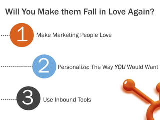 Will You Make them Fall in Love Again?


  1     Make Marketing People Love




      22       Personalize: The Way YOU Would Want




    3     Use Inbound Tools
 