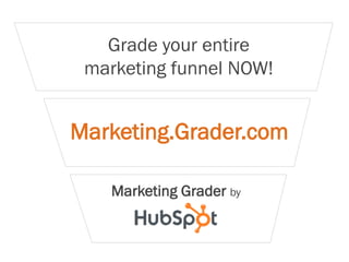 Grade your entire
 marketing funnel NOW!


Marketing.Grader.com

    Marketing Grader by
 