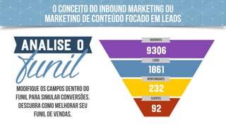 O conceito do inbound marketing ou  
marketing de conteúdo focado em leads
MODIFIQUE OS CAMPOS DENTRO DO
FUNIL PARA SIMULAR CONVERSÕES.
Descubra como melhorar seu
funil de vendas.
ANaLISE O 9306
1861
232
92
visitantes
leads
oportunidades
clientes
funil
 