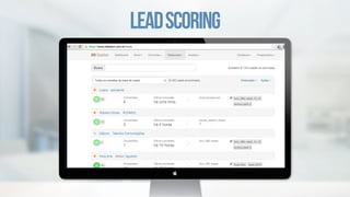 LeadScoring
 