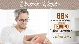 QuartaRazão
TEMPO
Gastam seu
dosconsumidores68%
LendoconteúdoDas marcas que lhe
interessam
 