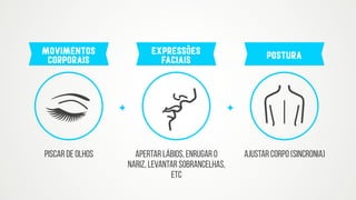 Movimentos
corporais
Expressões
faciais Postura
piscar de olhos apertar lábios, enrugar o
nariz, Levantar sobrancelhas,
etc
Ajustar corpo (sincronia)
 