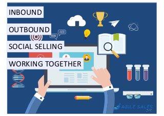 By	Luis	Font
@lluisfont
INBOUND
SOCIAL	SELLING
OUTBOUND
WORKING	TOGETHER
 