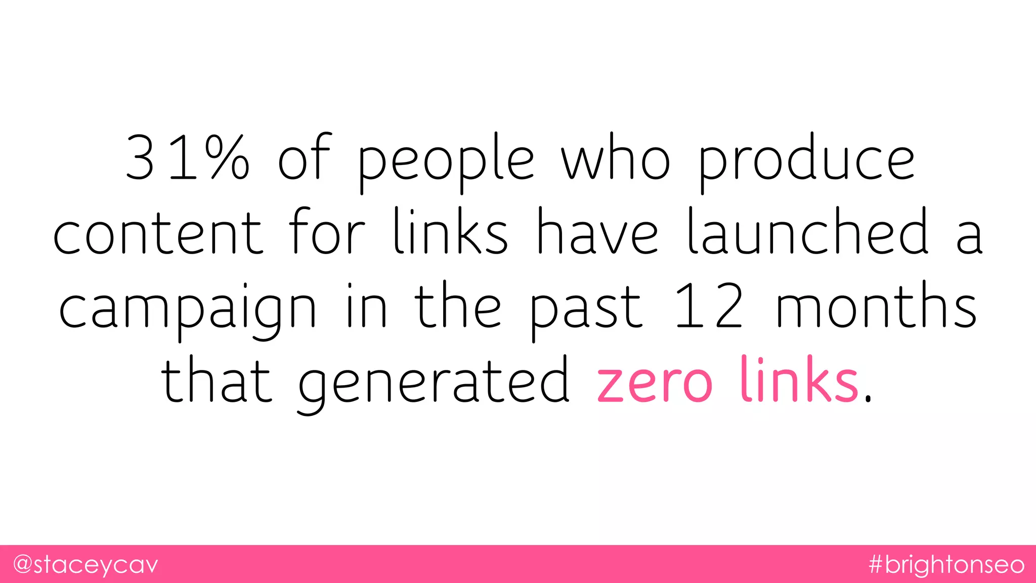 31% of people who produce
content for links have launched a
campaign in the past 12 months
that generated zero links.
@staceycav #brightonseo
 