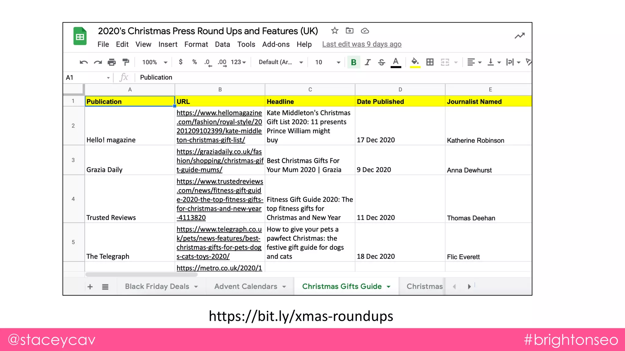 @staceycav #brightonseo
https://bit.ly/xmas-roundups
 