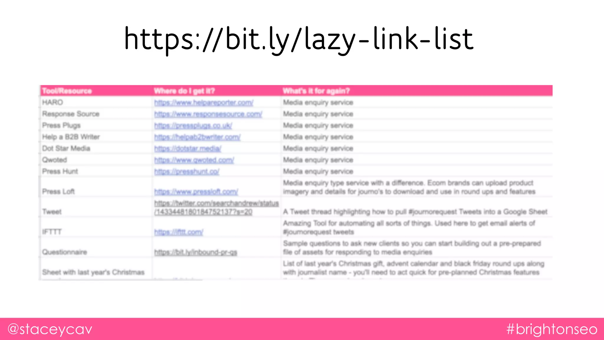 @staceycav #brightonseo
https://bit.ly/lazy-link-list
 
