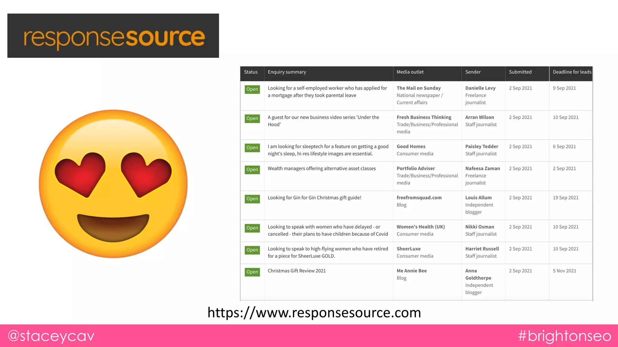 @staceycav #brightonseo
https://www.responsesource.com
 