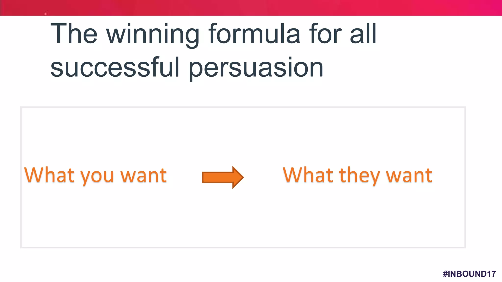 #INBOUND17
The winning formula for all
successful persuasion
What you want What they want
 