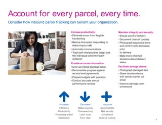 Inbound Parcel Tracking and Management | PDF