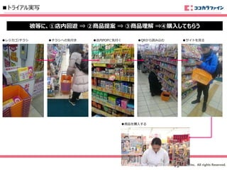 Copyright 2013 cocokarafine Inc. All rights Reserved.
彼等に、①店内回遊 ⇒ ②商品提案 ⇒ ③商品理解 ⇒④購入してもらう
15
■トライアル実写
●レジカゴ/チラシ ●チラシへの気付き ●店内POPに気付く ●QRから読み込む ●サイトを見る
●商品を購入する
 