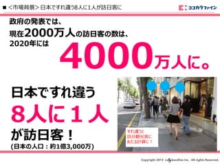 Copyright 2013 cocokarafine Inc. All rights Reserved.
日本ですれ違う
8人に１人
が訪日客！
(日本の人口：約1億3,000万)
すれ違うと
訪日観光客に
あたる計算に！
政府の発表では、
現在2000万人の訪日客の数は、
2020年には
4000万人に。
■＜市場背景＞日本ですれ違う8人に1人が訪日客に
5
 