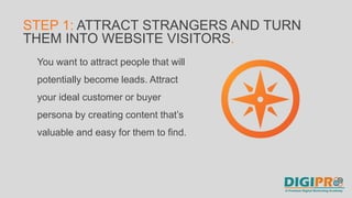 Once you’ve got visitors to your
site, the next step is to convert
those visitors into leads by
gathering their contact in...