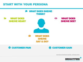 START WITH YOUR PERSONA

                 WHAT DOES SHE/HE
                     THINK?
   WHAT DOES                                WHAT DOES
  SHE/HE HEAR?                              SHE/HE SEE?
                     Name:
                     Persona:




                     WHAT DOES
                      SHE/HE
                     SAY & DO?

    CUSTOMER PAIN                   CUSTOMER GAIN

                                      SOURCE:BUSINESS MODEL GENERATION
 