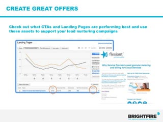 CREATE GREAT OFFERS


Check out what CTAs and Landing Pages are performing best and use
these assets to support your lead nurturing campaigns
 